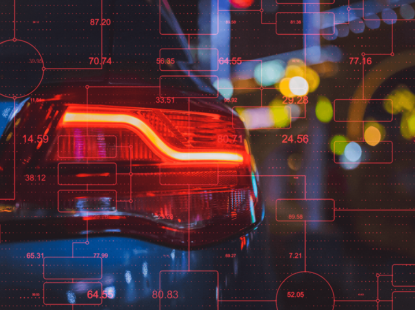 Top Automotive Cyberattacks in 2021 & 2022