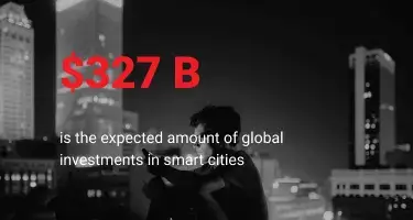 AI EdgeLabs Use Case Smart City 2 mobile
